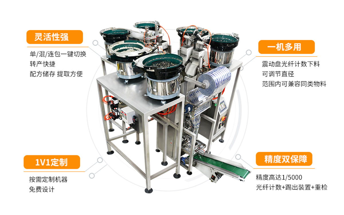 五金螺絲全自動(dòng)包裝機(jī)